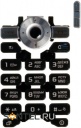    Sony-Ericsson Z550